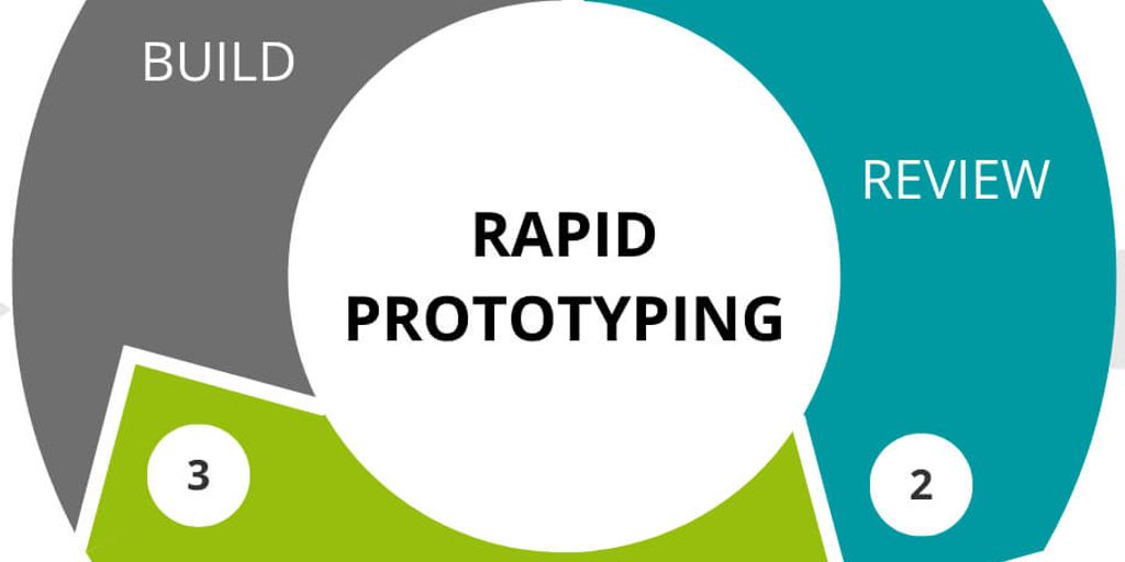 From Screenshot to Figma: How Codia AI Makes Design Conversion Effortless