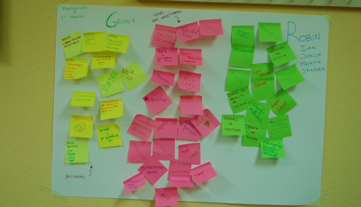 Crafting a Compelling Brand Narrative