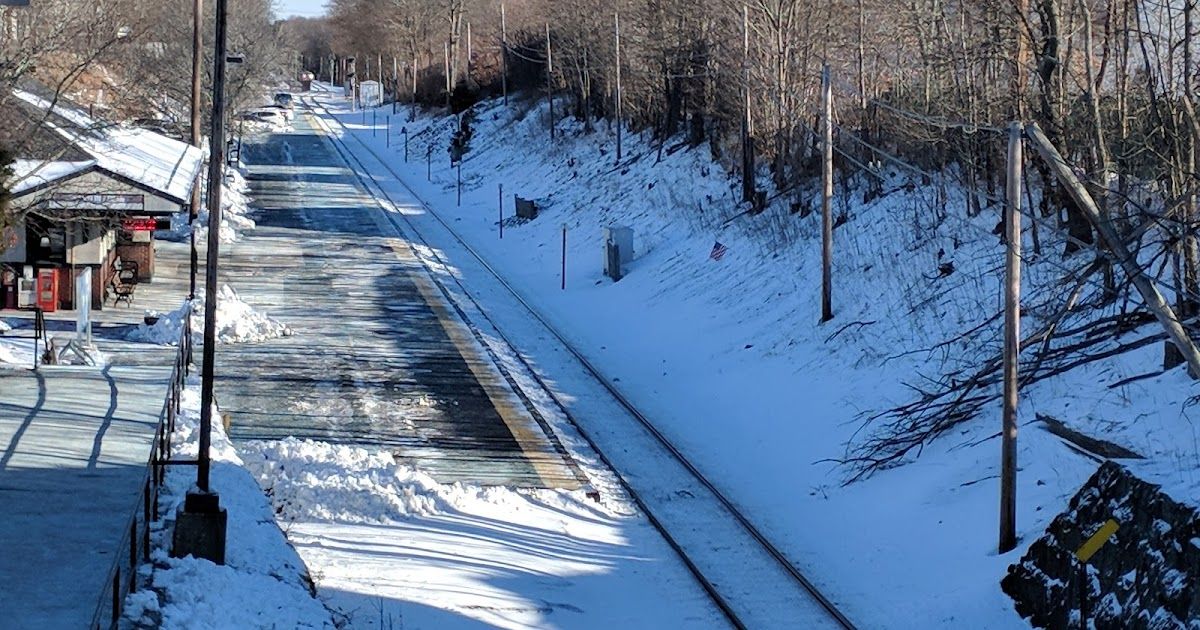 Post-Launch Strategies for Ongoing Quality Assurance