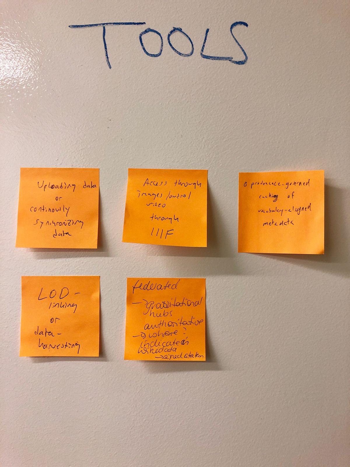 1. More Gooder Ideas