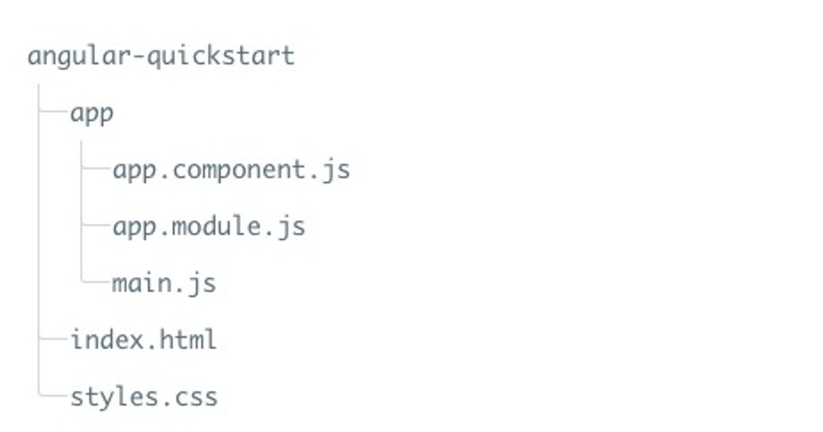 The Rise of JavaScript Frameworks: React and Angular