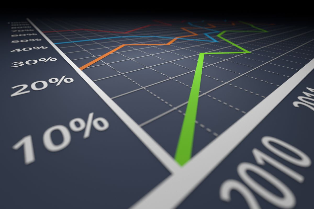 The Future Landscape of Business Data Analytics