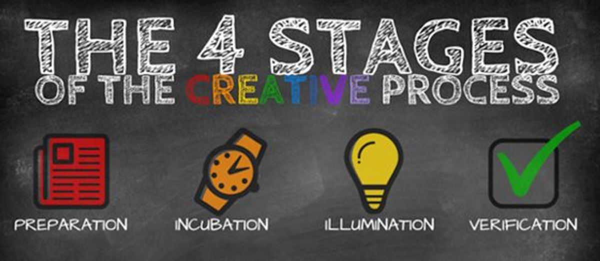 Strategies for Engaging and Retaining Website Visitors