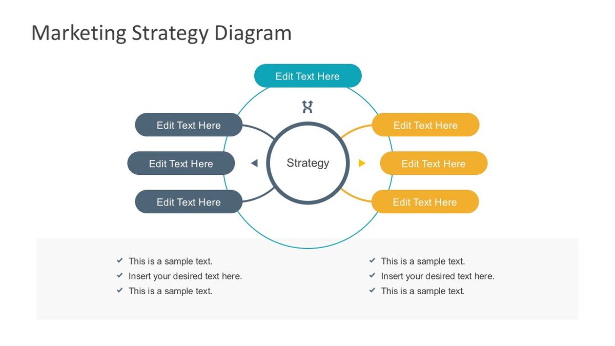 Measuring Success and Adapting Your Strategy