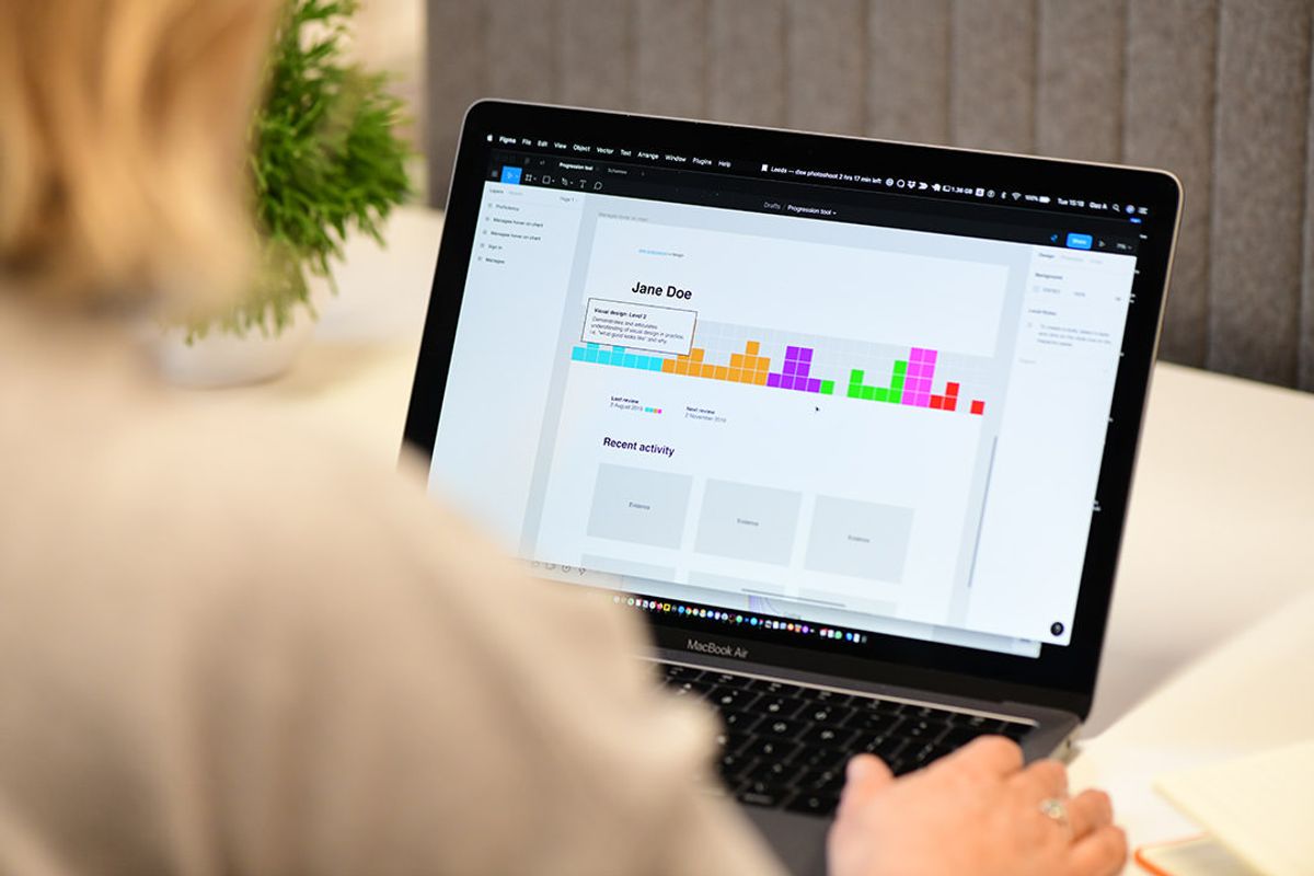 Optimizing External Scripts and Third-Party Integrations