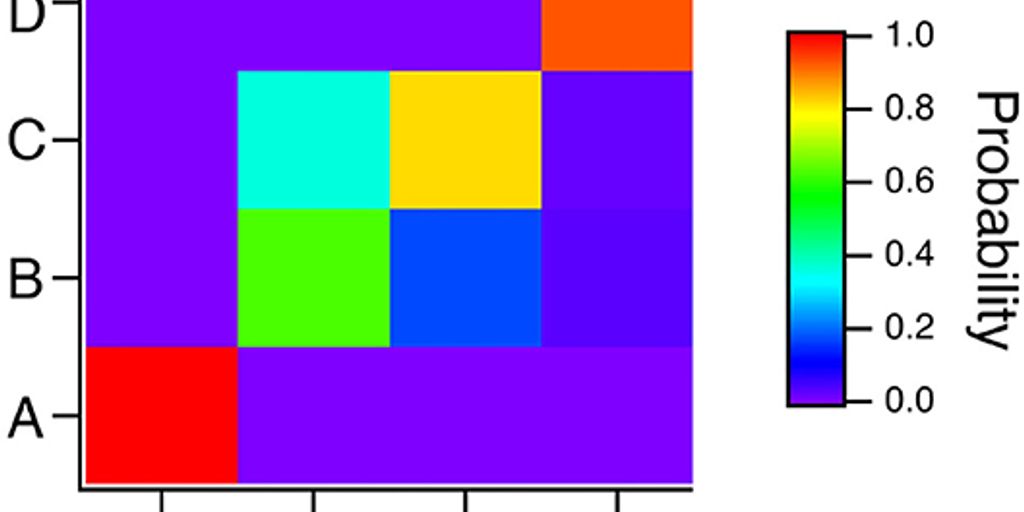 futuristic computer with probabilistic data visualization