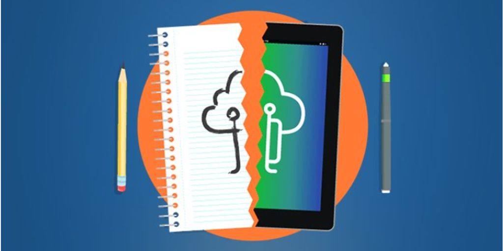 innovative digital learning environment