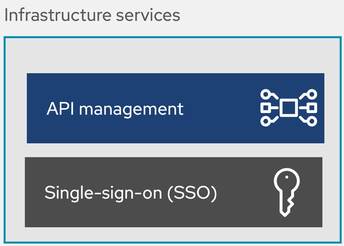 Maximizing Efficiency through Effective Caching Strategies