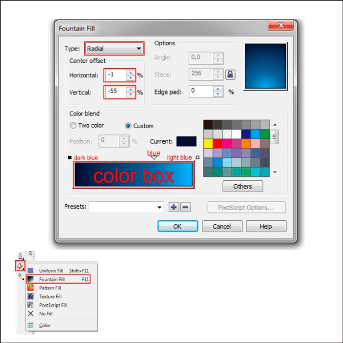 Strategic Approach to User-Centric Design