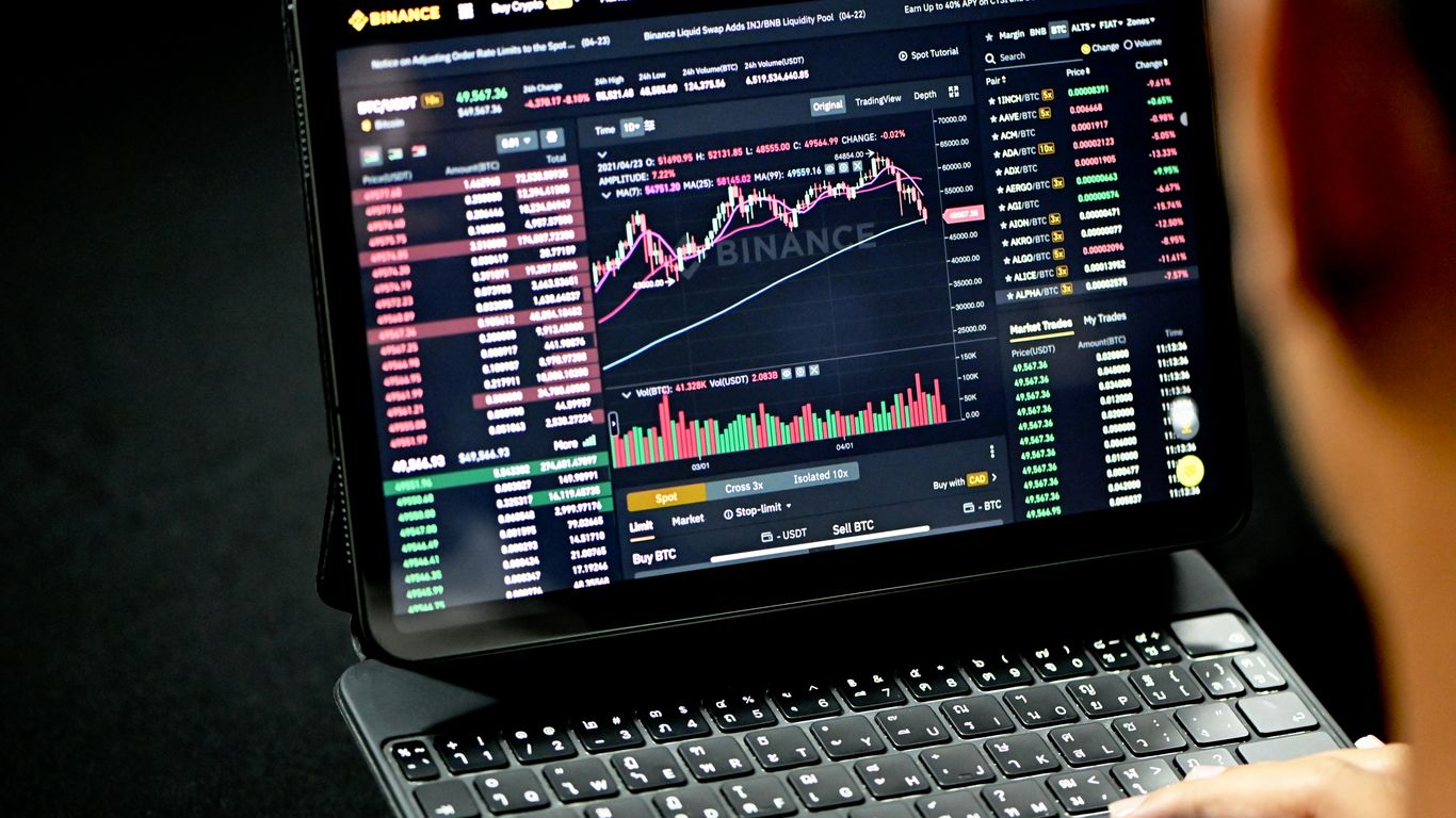 Step-by-Step TradingView Setup for Options: Tools, Charts, and Custom ...