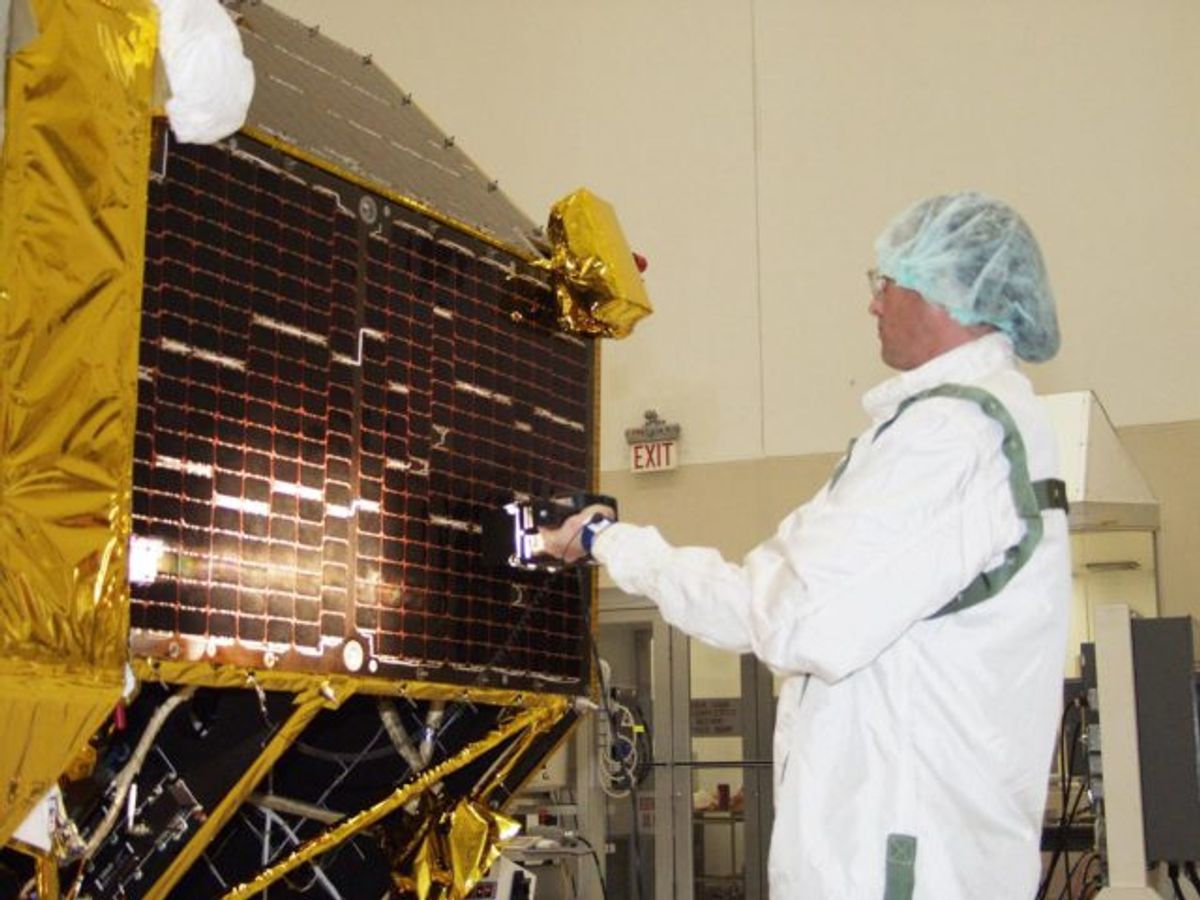 Post-Launch Strategies