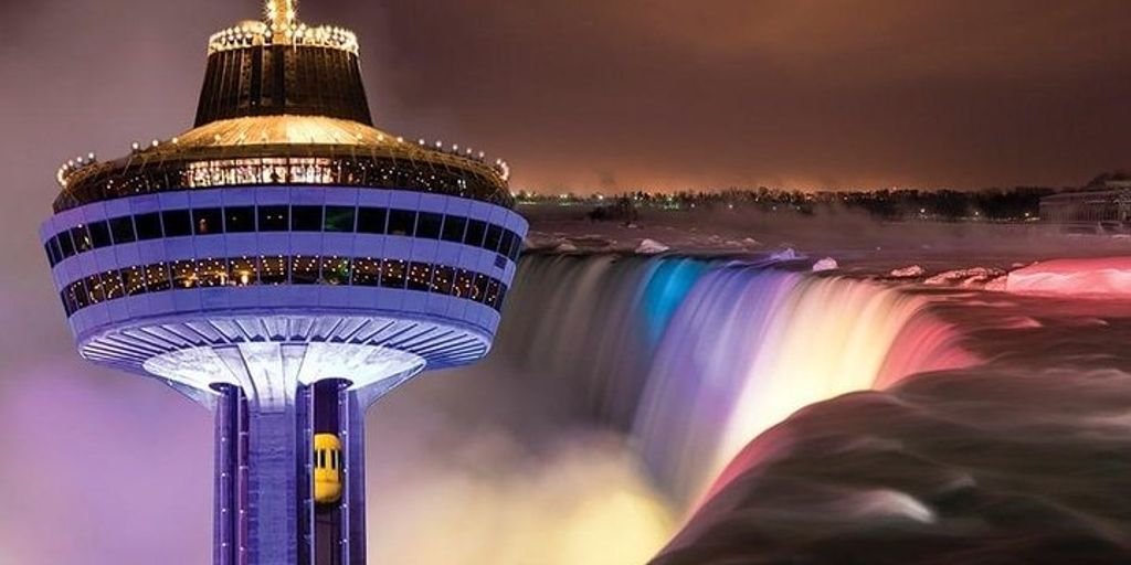 Niagara Falls viewpoints