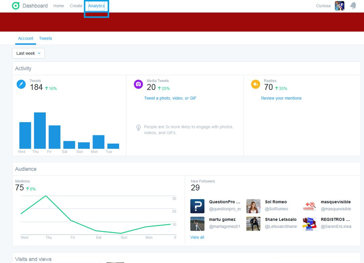Empowering CFOs and Finance Teams with FinFloh