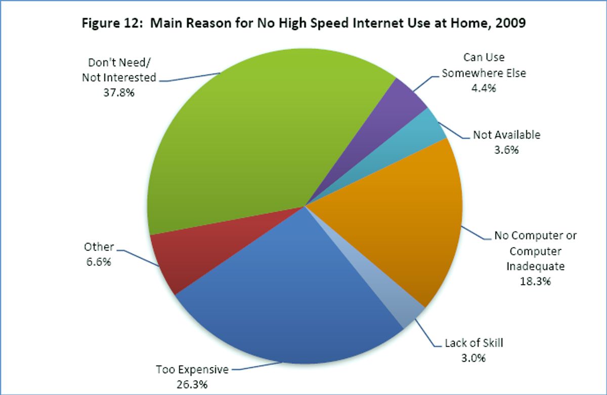 Understanding and Implementing Image Optimization