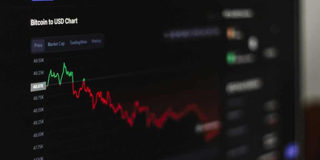 Line graph displaying Bitcoin price trends in USD over time.