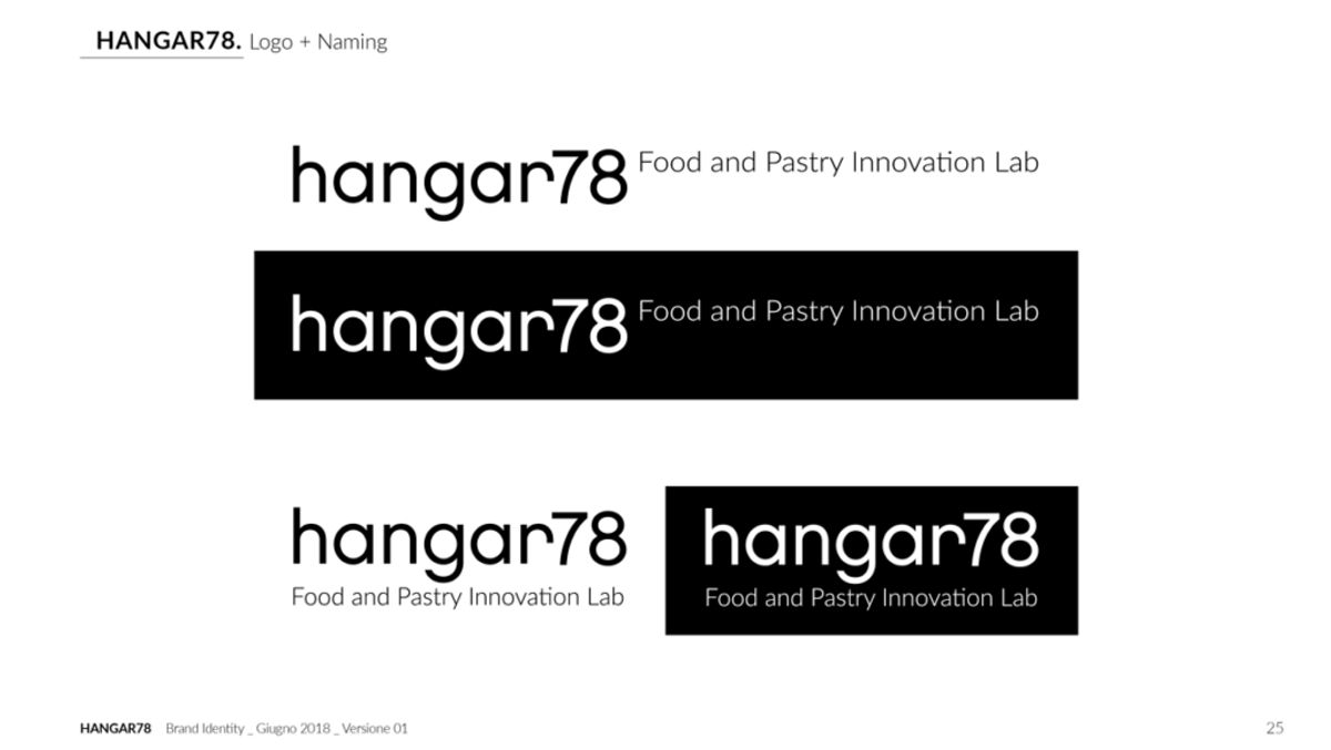 Competitive Analysis for Strategic Advantage