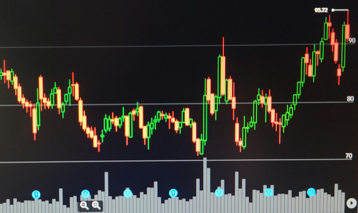 Marketing and Promoting Your Online Business