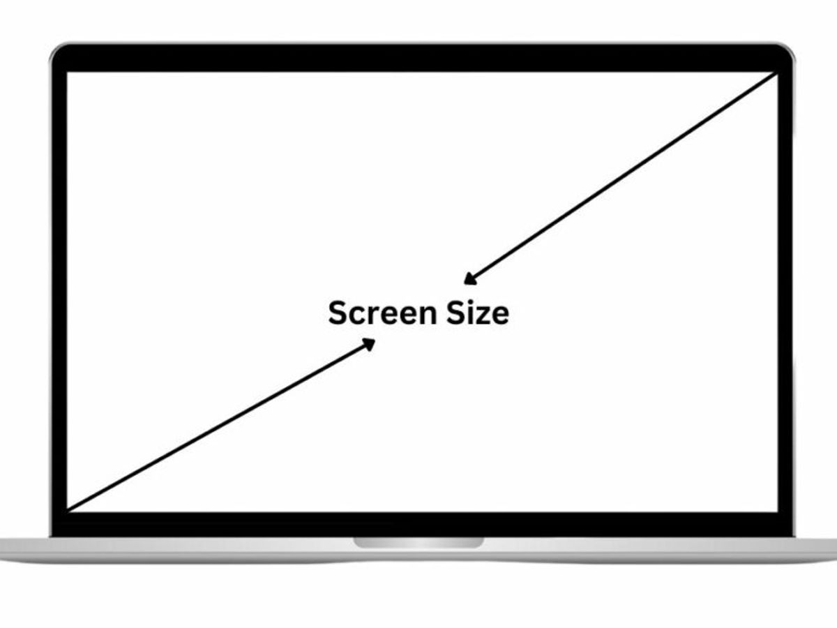 laptop screen size resolution