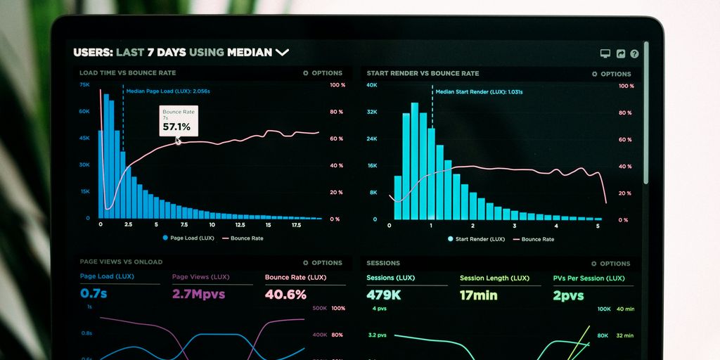 graphs of performance analytics on a laptop screen