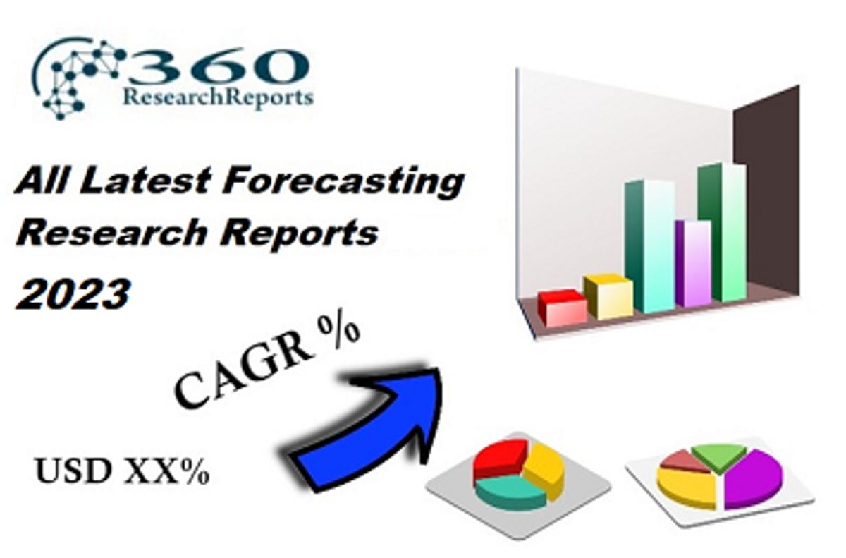 7. Digital Marketing Consultant