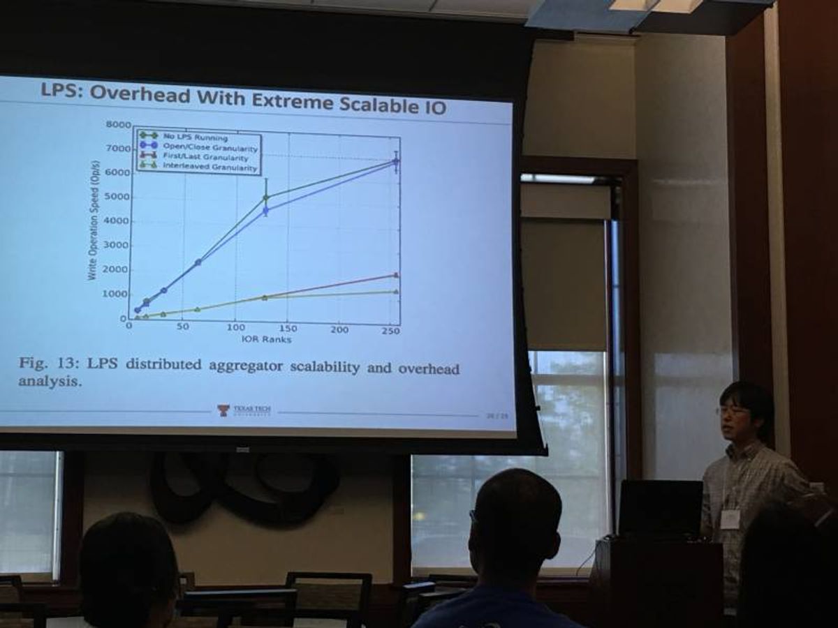 Continuous Improvement with Website Health Audits