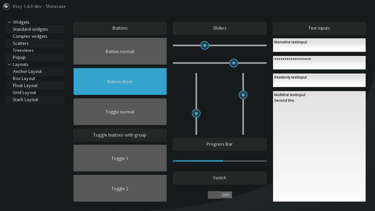 Maximizing User Experience Through Design