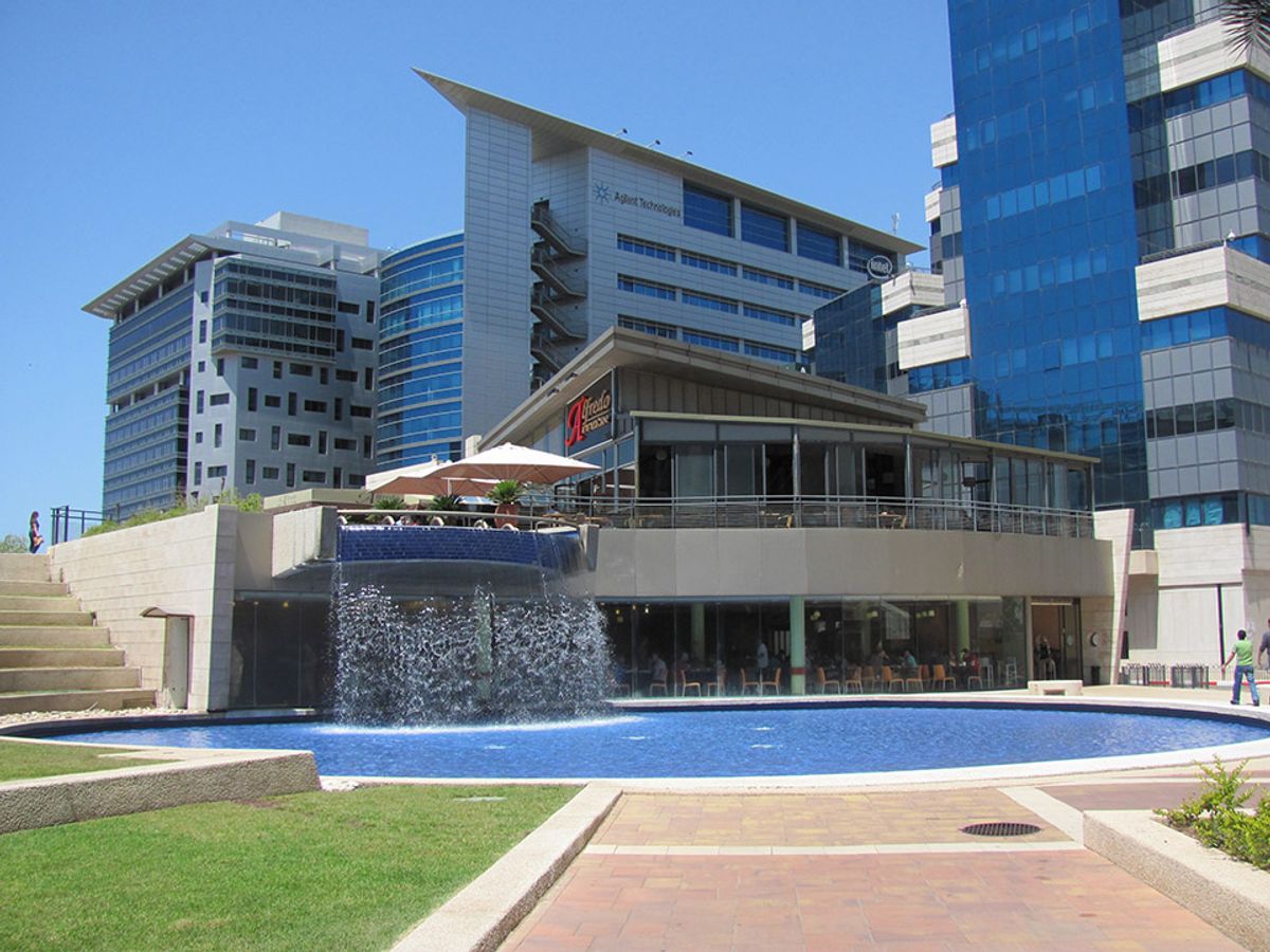 Strategic Integration of Custom AI Solutions