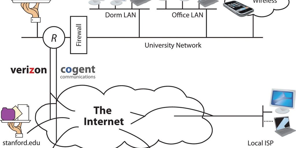 people using internet services on devices in a modern office