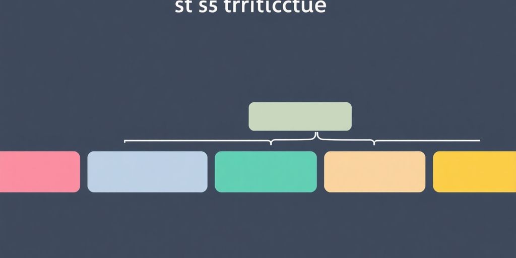 Illustrasjon av kostnadsstruktur i forretningsmodell.