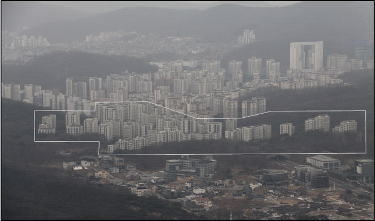 Predictive Analytics and Market Trend Forecasting