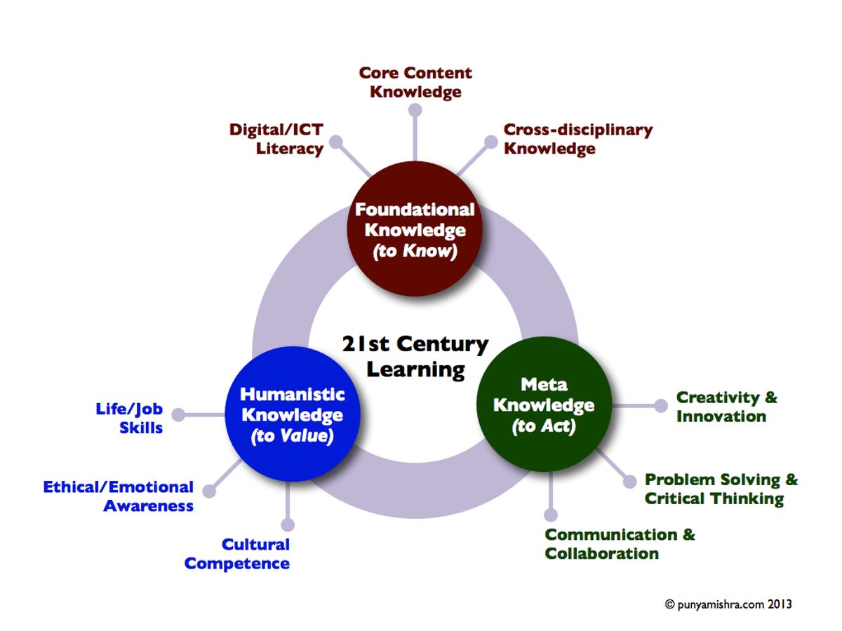 Navigating the Isolation in Online Language Learning