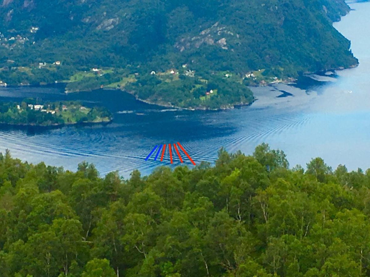Golfing Amidst the Fjords: Norway's Scenic Splendors