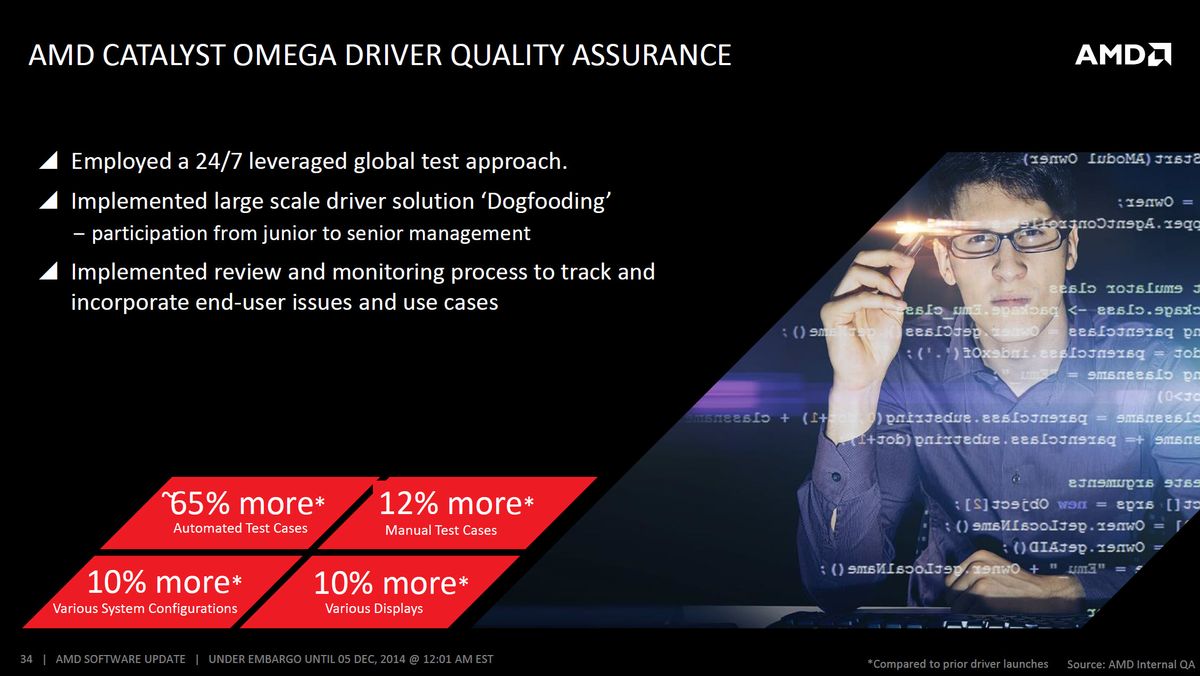 Establishing a Robust QA Framework