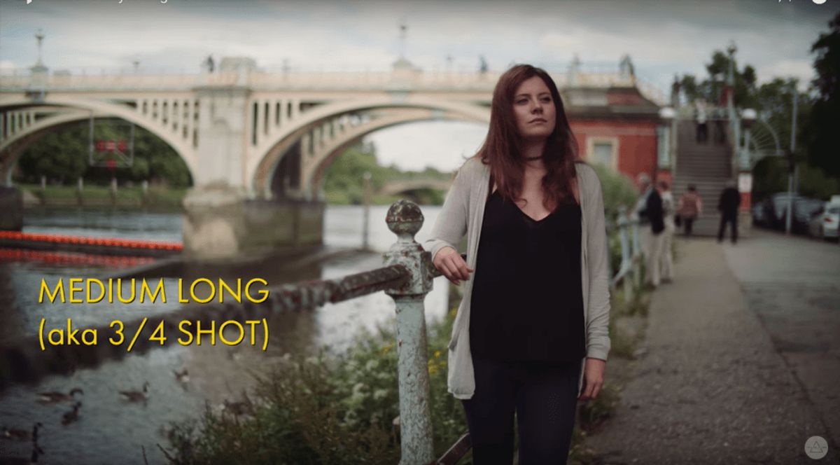 Engaging Your Audience with Interactive Storytelling