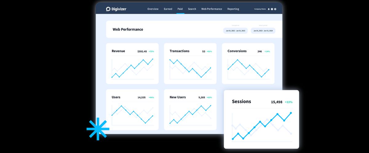 Minimizing and Streamlining Scripts