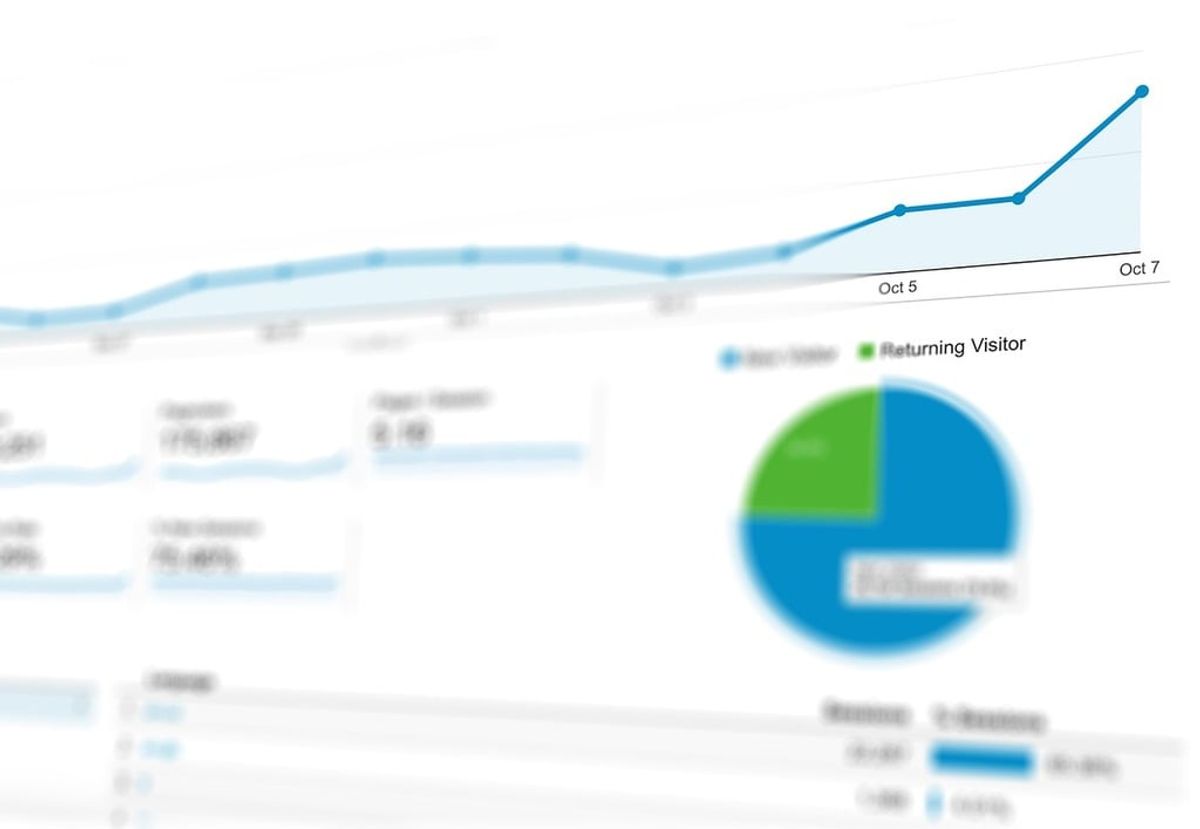 Leveraging Market Analytics for Strategic Planning