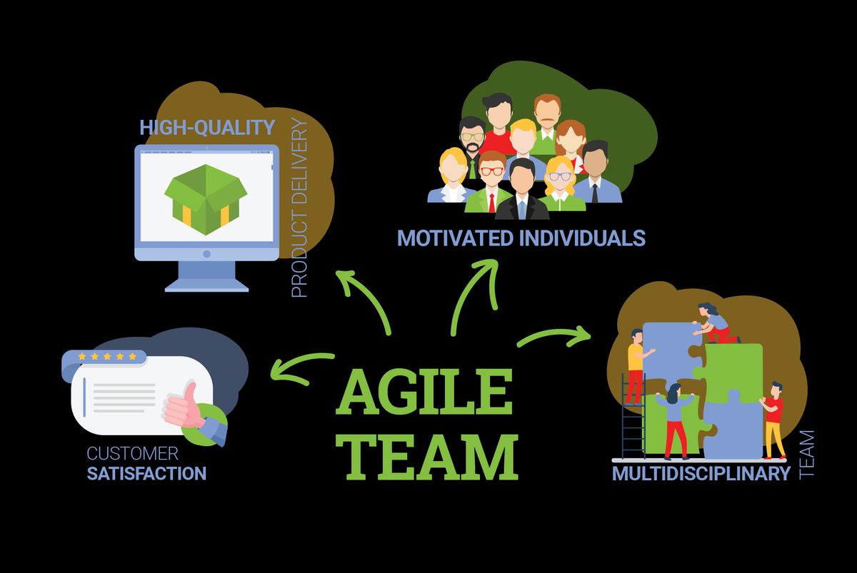 Continuous Improvement with Website Health Audits