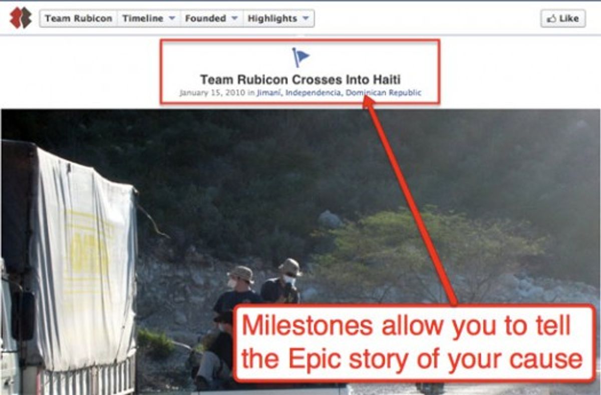 Leveraging Social Media for Brand Engagement