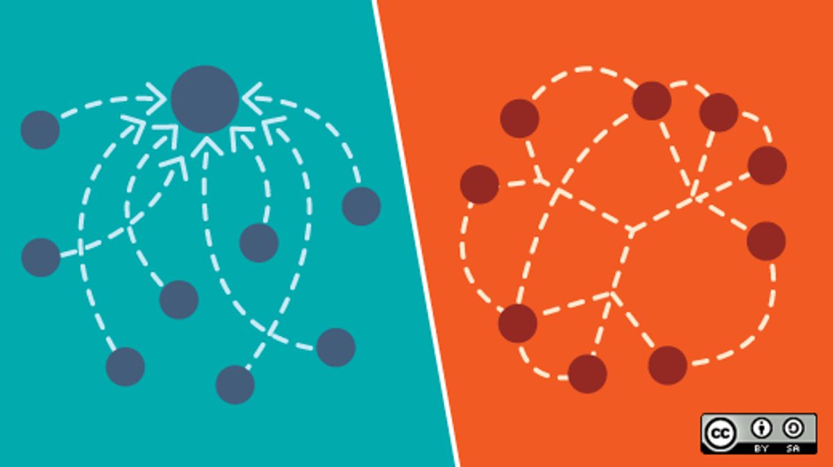 Leveraging Analytics for Informed Scalability Decisions