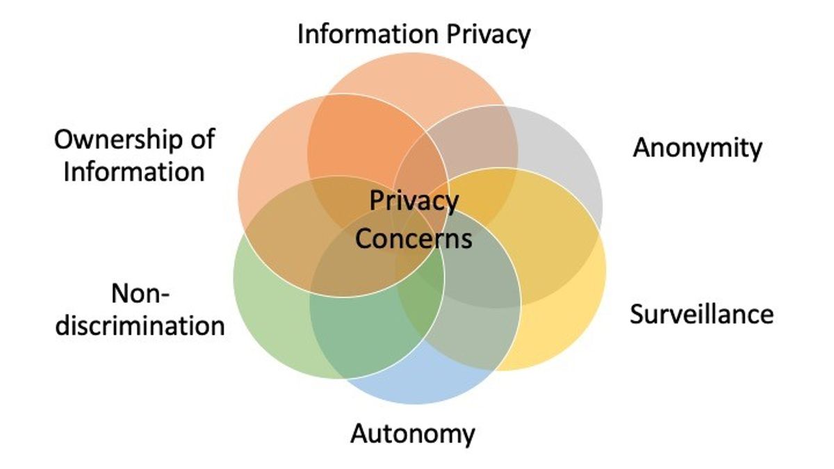 AI-Powered Engagement and Motivation Strategies