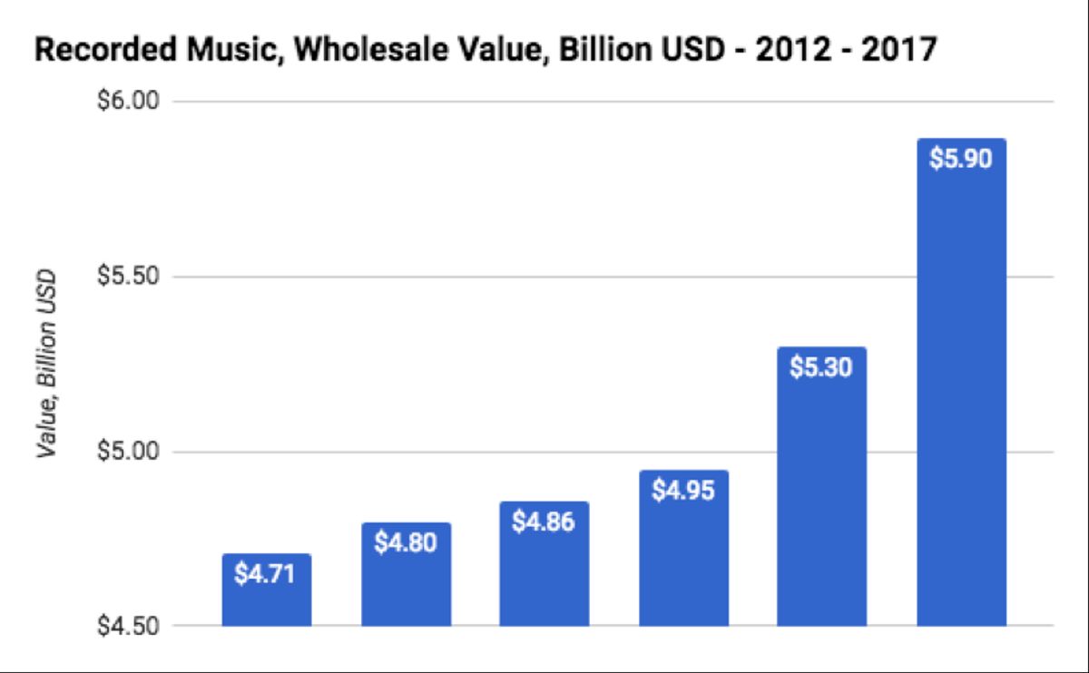 Strategies for Maximizing Affiliate Revenue