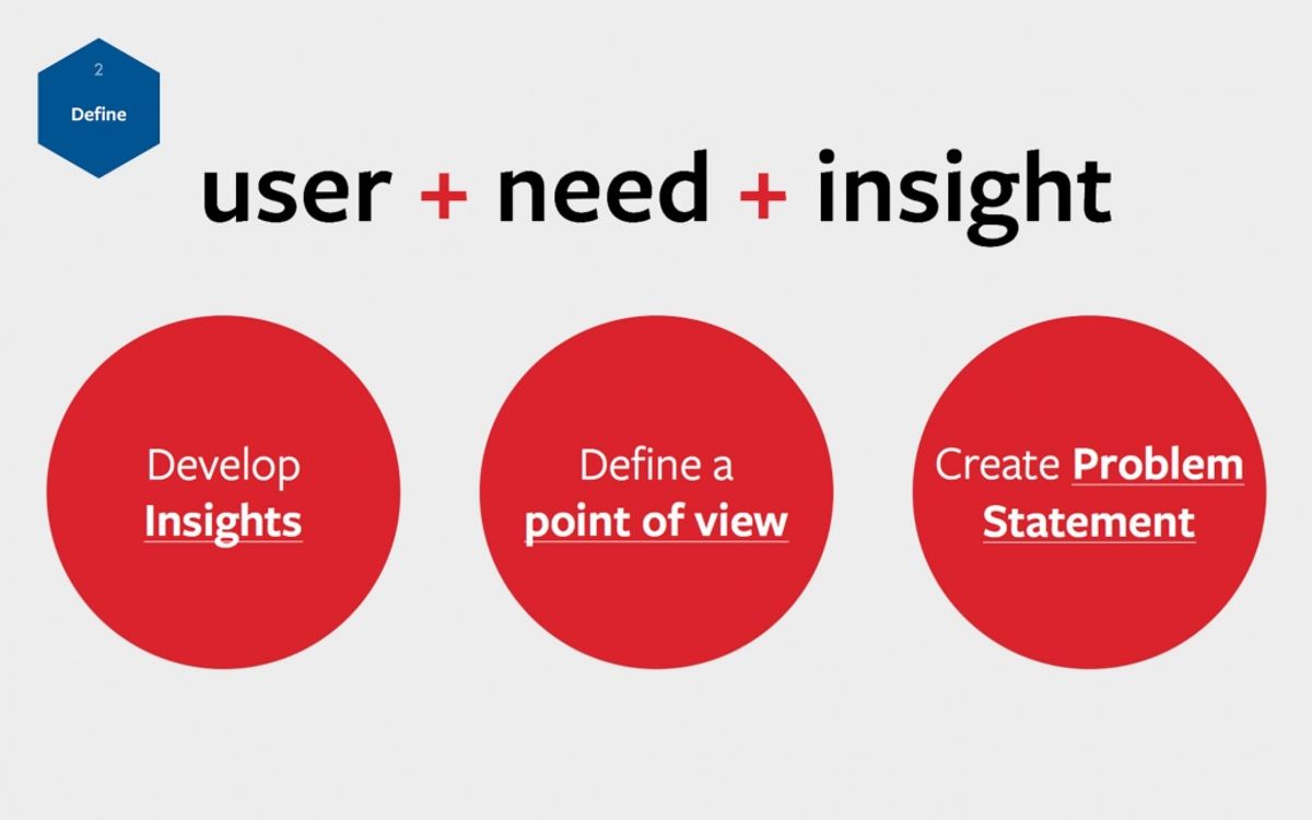 Maximizing Engagement Through Design and Development