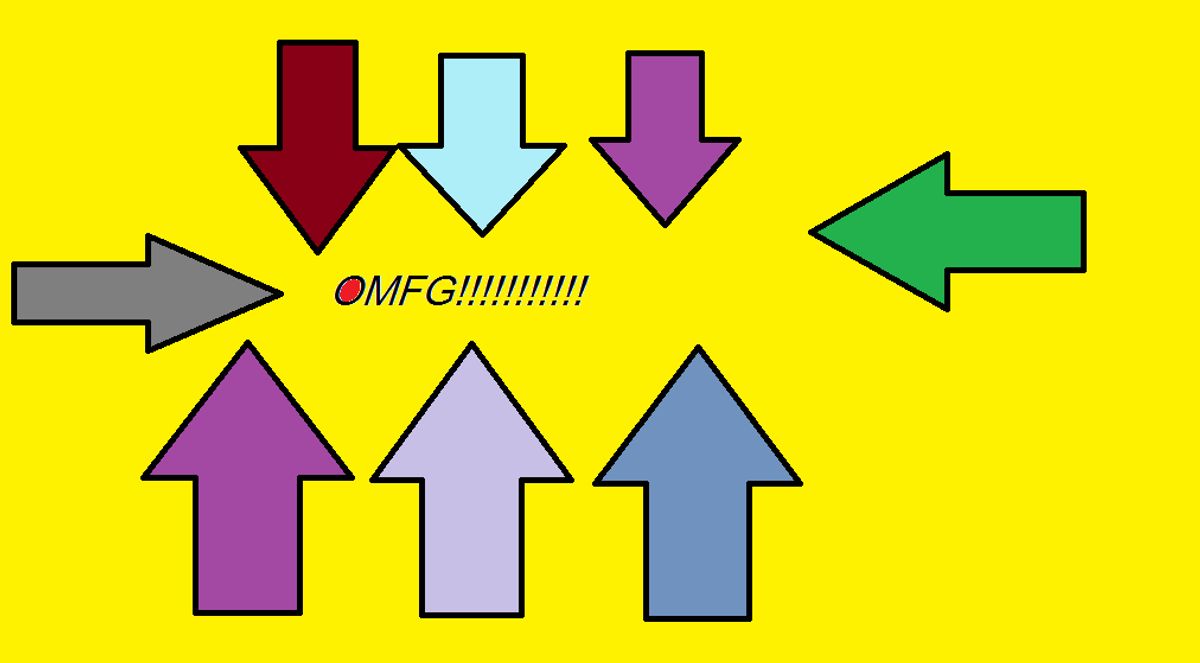 Maximizing Website Potential with Continuous Optimization