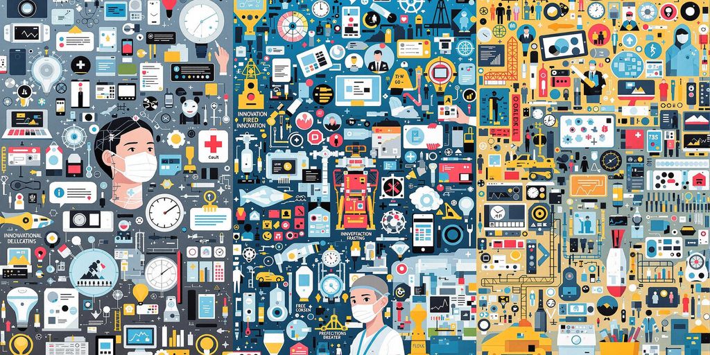 Innovasjon i ulike bransjer, teknologi, helse, produksjon.