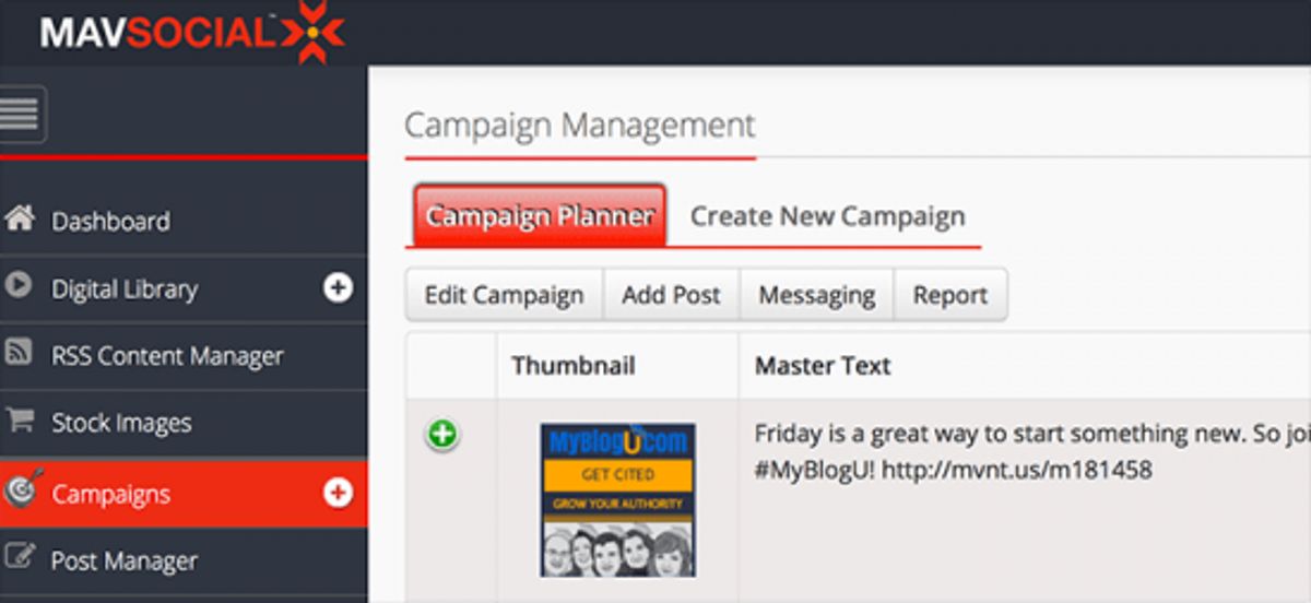 Measuring Content Impact and Performance