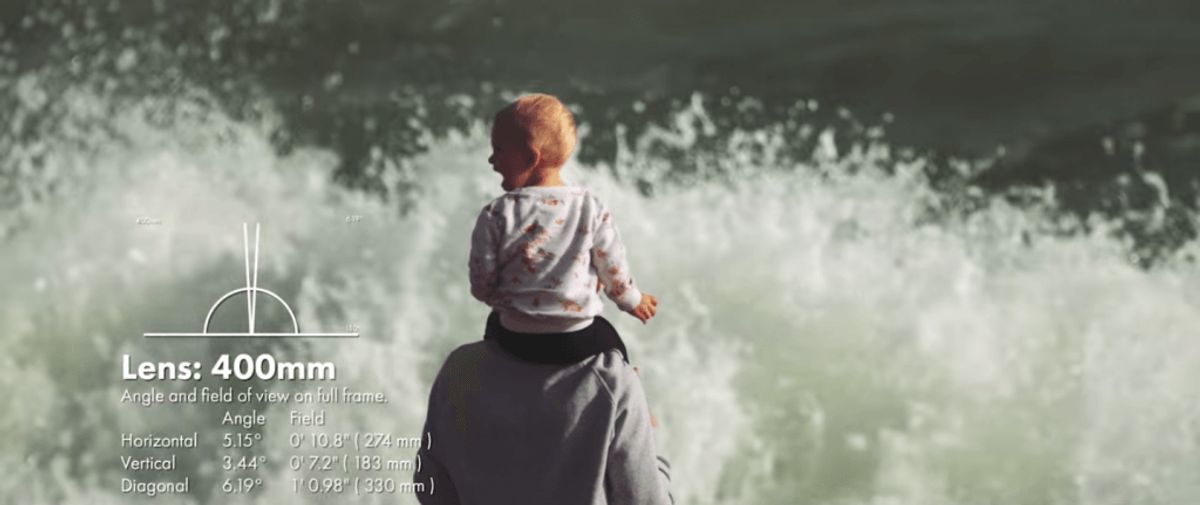 Measuring the Impact of Visual Storytelling on Brand Identity