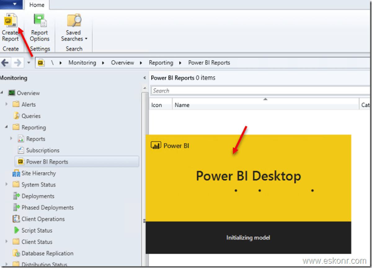 Understanding the Synergy between Power BI and SharePoint