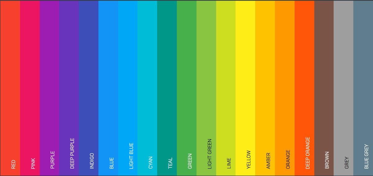 Angular: A Comprehensive Framework for Dynamic Web Applications