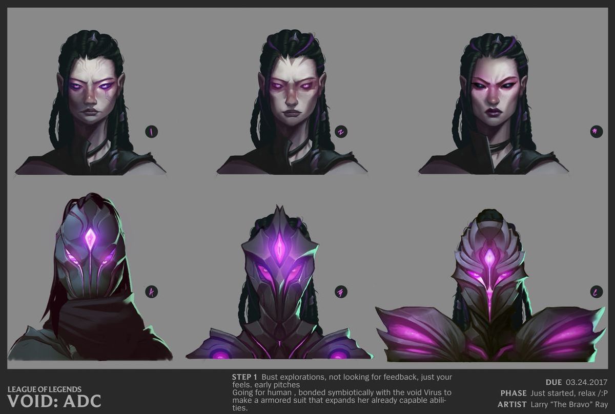 The Fundamentals of Intuitive Website Navigation