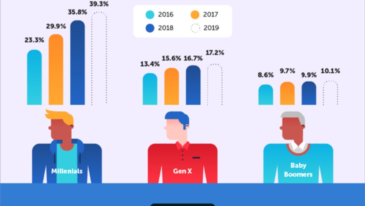 Optimizing External Script Usage